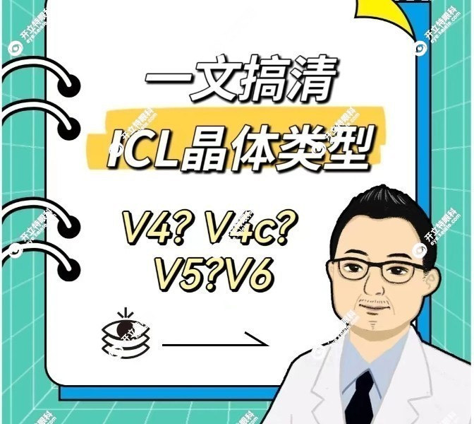四种icl晶体类型和特点的比较 飞刻网