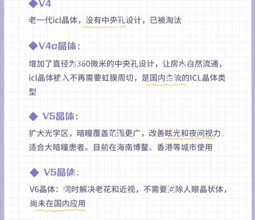 icl晶体类型比较 飞刻网