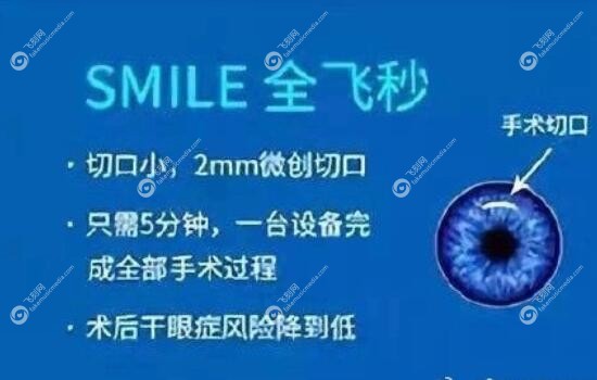 全飞机近视手术优势