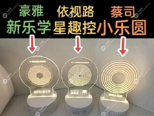 儿童防控镜依路视星趣控镜片与其它品牌镜片对比