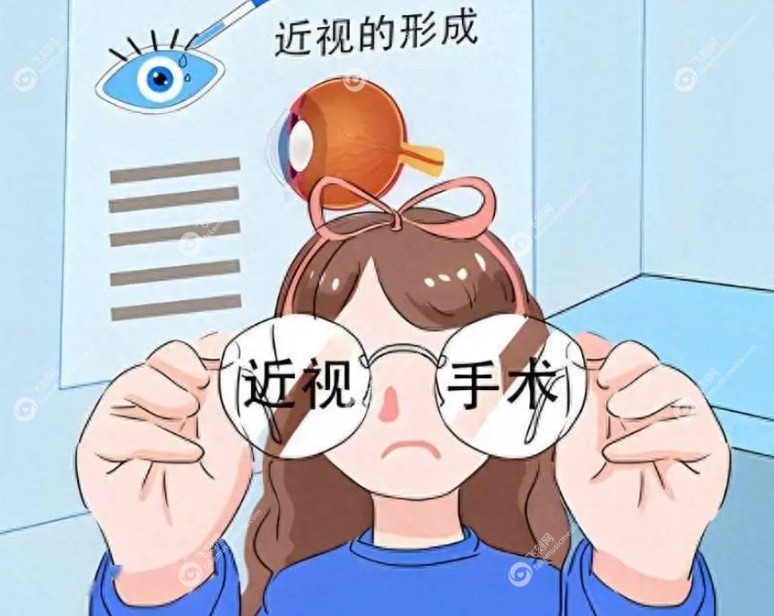 北京华德眼科医口碑好 评价高