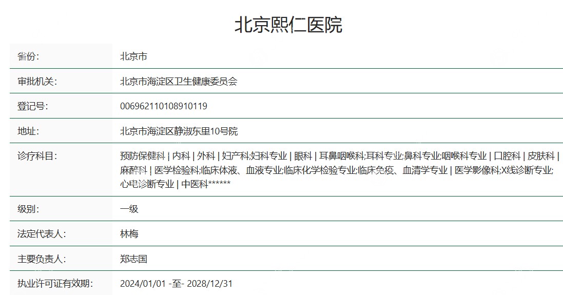北京熙仁眼科医院经卫健委认证通过的正规执业资质信息