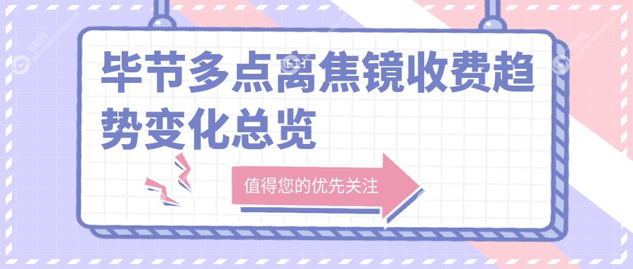 毕节多点离焦镜收费趋势变化总览