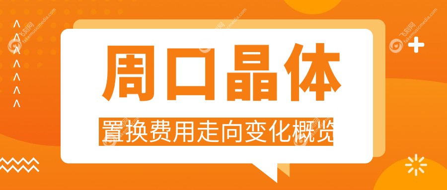 周口晶体置换费用走向变化概览