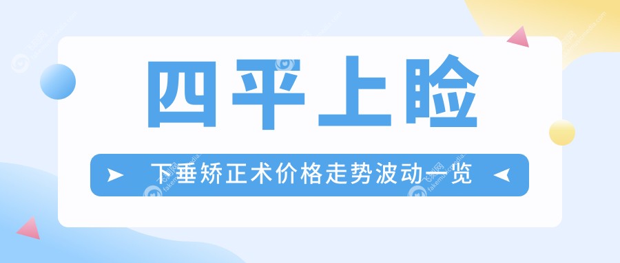四平上睑下垂矫正术价格走势波动一览