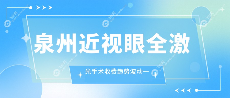 泉州近视眼全激光手术收费趋势波动一览