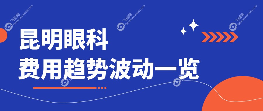 昆明眼科费用趋势波动一览