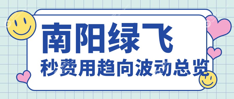 南阳绿飞秒费用趋向波动总览