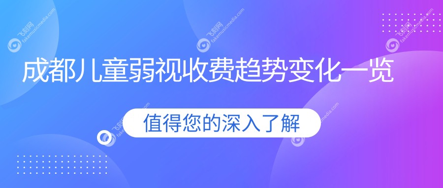 成都儿童弱视收费趋势变化一览