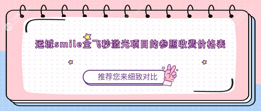 运城smile全飞秒激光项目的参照收费价格表