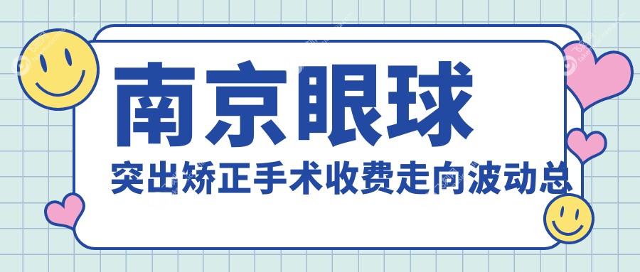 南京眼球突出矫正手术收费走向波动总览