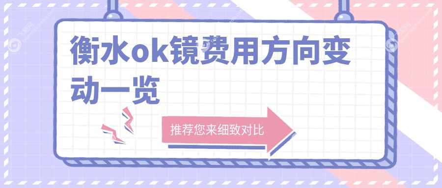 衡水ok镜费用方向变动一览