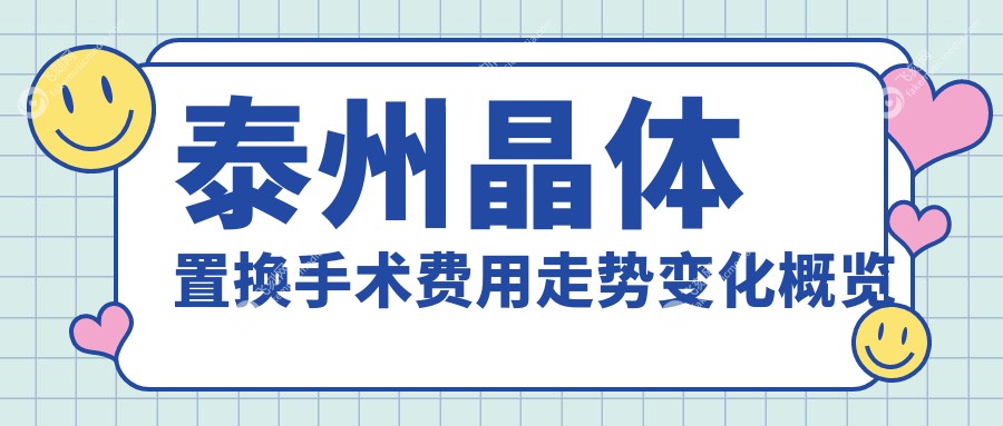 泰州晶体置换手术费用走势变化概览