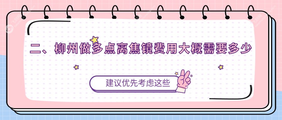 二、柳州做多点离焦镜费用大概需要多少钱？赋盈1058/赋盈1299/1150