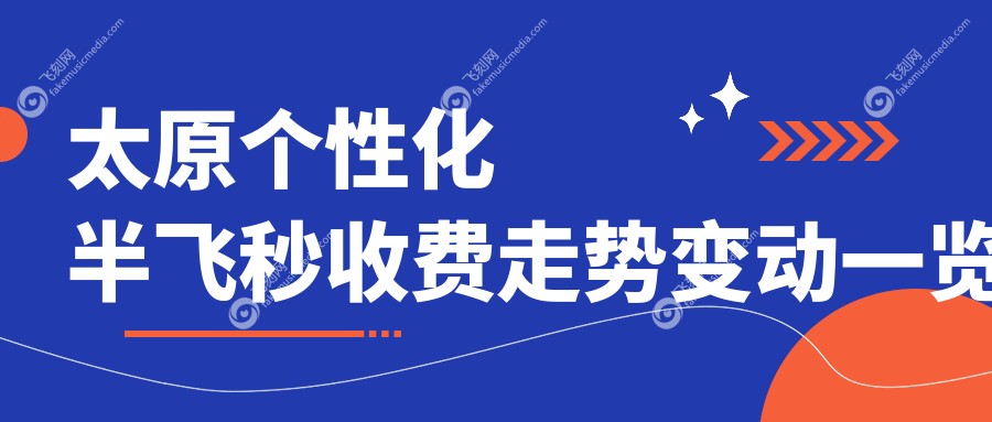 太原个性化半飞秒收费走势变动一览