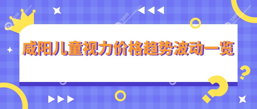 咸阳儿童视力价格趋势波动一览
