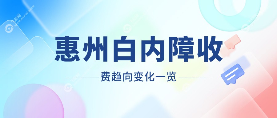 惠州白内障收费趋向变化一览