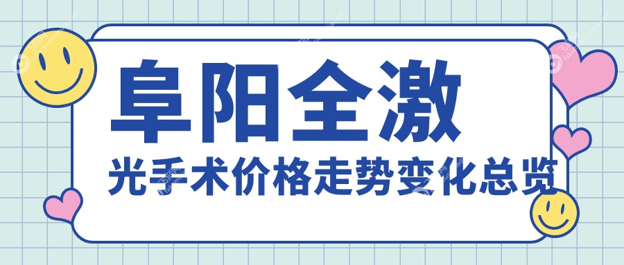 阜阳全激光手术价格走势变化总览