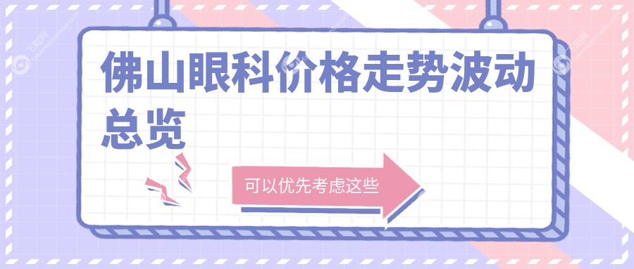 佛山眼科价格走势波动总览