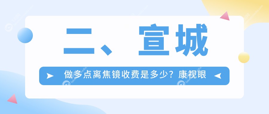 二、宣城做多点离焦镜收费是多少?康视眼科1159、1380、1460