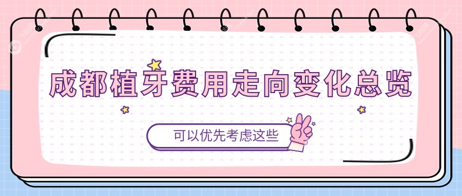 成都植牙费用走向变化总览