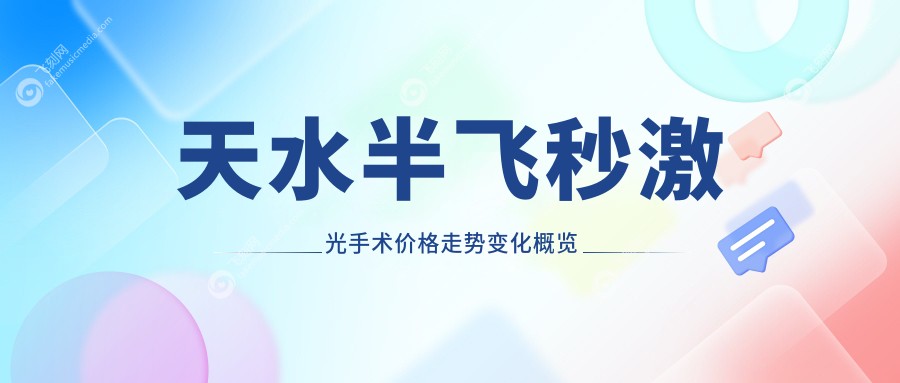 天水半飞秒激光手术价格走势变化概览