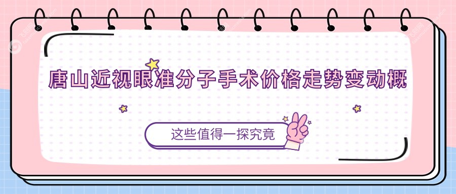 唐山近视眼准分子手术价格走势变动概览