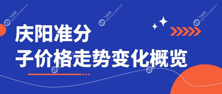 庆阳准分子价格走势变化概览