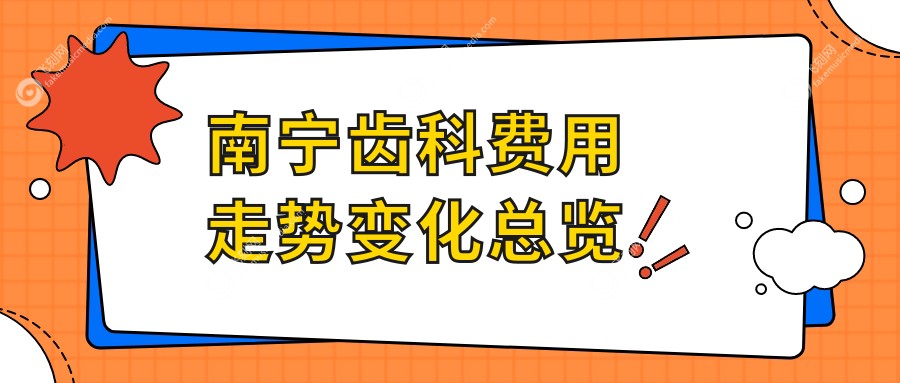 南宁齿科费用走势变化总览