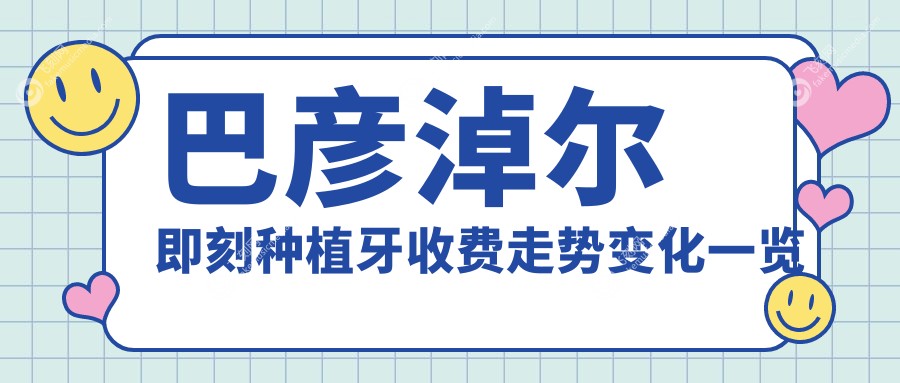 巴彦淖尔即刻种植牙收费走势变化一览