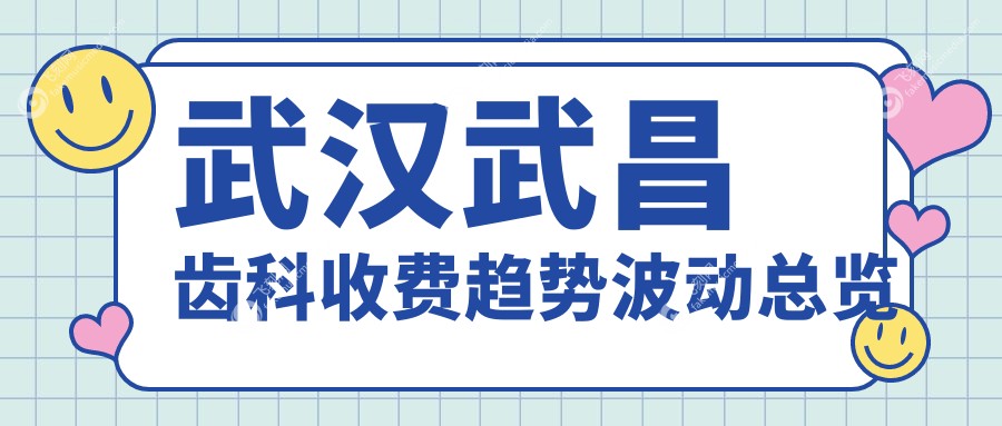 武汉武昌齿科收费趋势波动总览