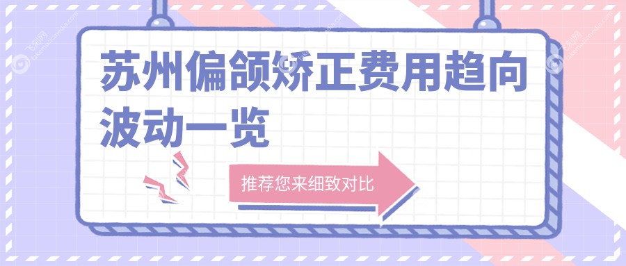 苏州偏颌矫正费用趋向波动一览