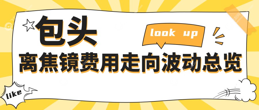 包头离焦镜费用走向波动总览