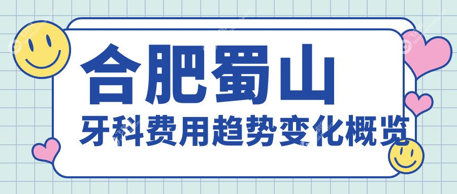 合肥蜀山牙科费用趋势变化概览