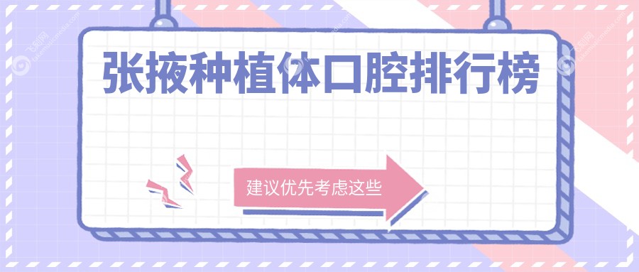 张掖种植体口腔排行榜