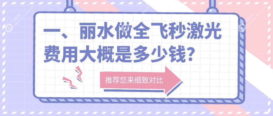 一、丽水做全飞秒激光费用大概是多少钱？揭晓2025丽水全飞秒激光价格表