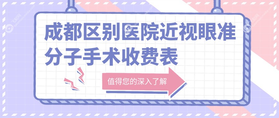 成都区别医院近视眼准分子手术收费表