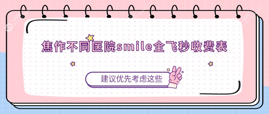 焦作不同医院smile全飞秒收费表