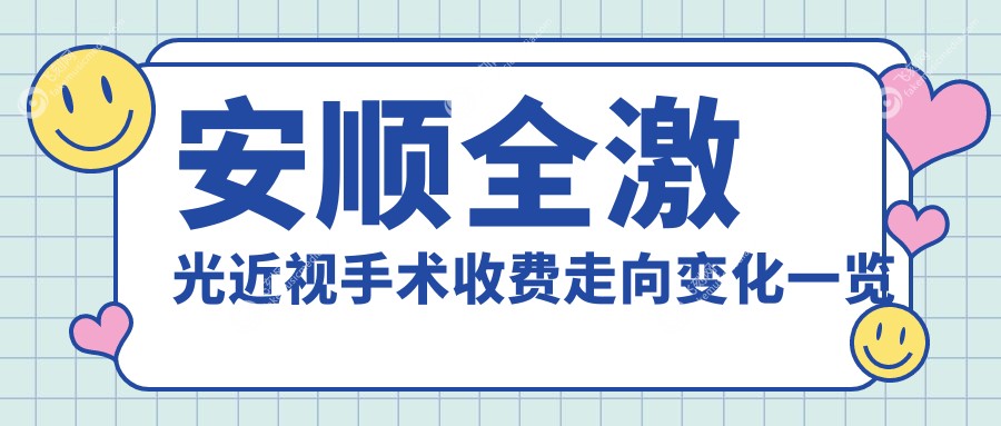 安顺全激光近视手术收费走向变化一览