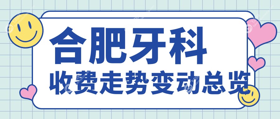 合肥牙科收费走势变动总览