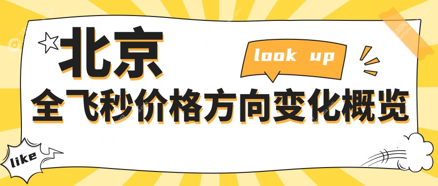 北京全飞秒价格方向变化概览