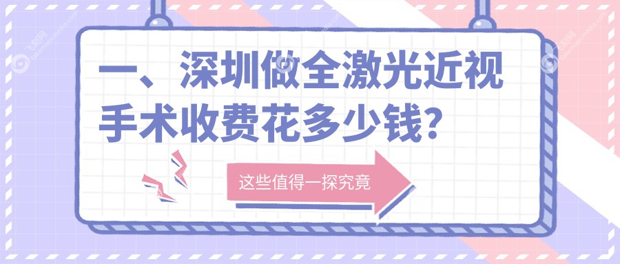 一、深圳做全激光近视手术收费花多少钱？揭晓2025深圳全激光近视手术价目表