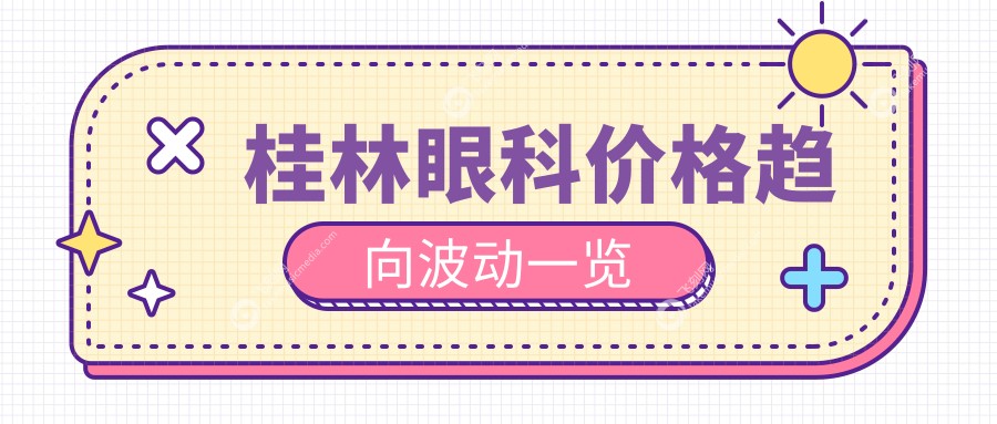 桂林眼科价格趋向波动一览
