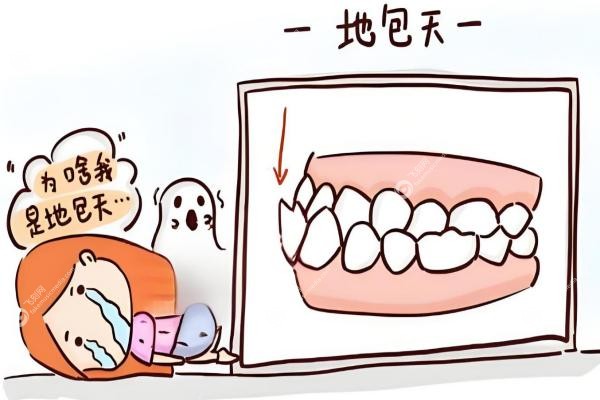 正颌手术风险大吗,过程是怎样的?哪些人必须做?一篇讲透所有疑惑!