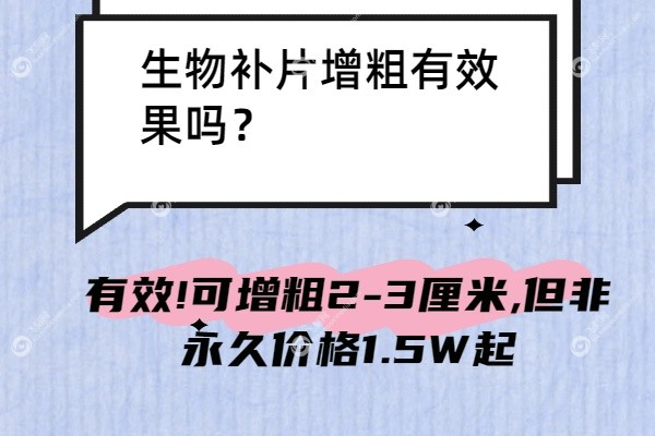 生物补片增粗有效 果吗