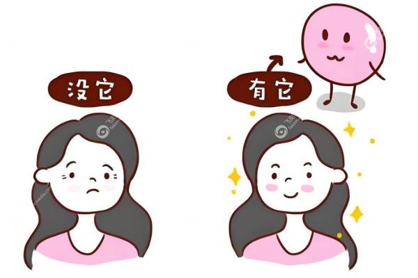 国产注射胶原蛋白品牌有哪些?薇旖美