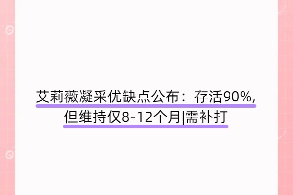 艾莉薇凝采玻尿酸价格
