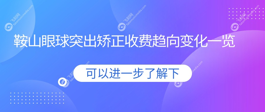 鞍山眼球突出矫正收费趋向变化一览