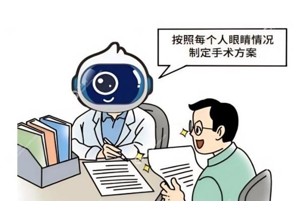 北京做近视手术医院哪家好?民众/普祥/茗视光等排名前十口碑技术解析!3