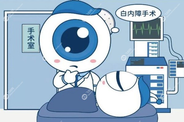 白内障手术免费政策2025还免费吗2.jpg
